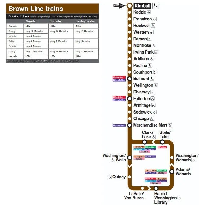 metra map