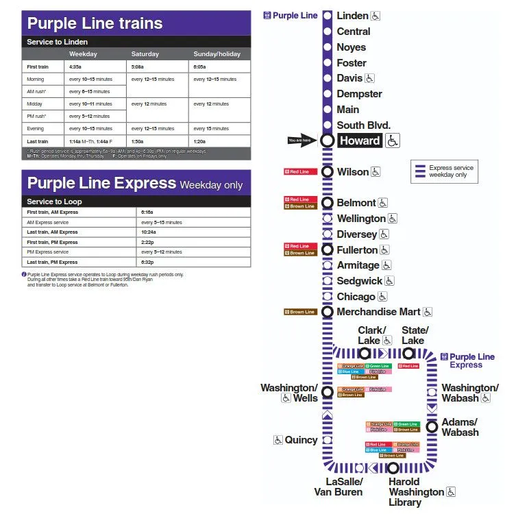 metra map