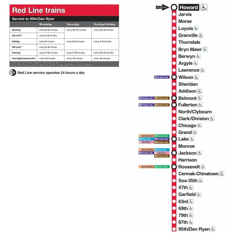 metra map