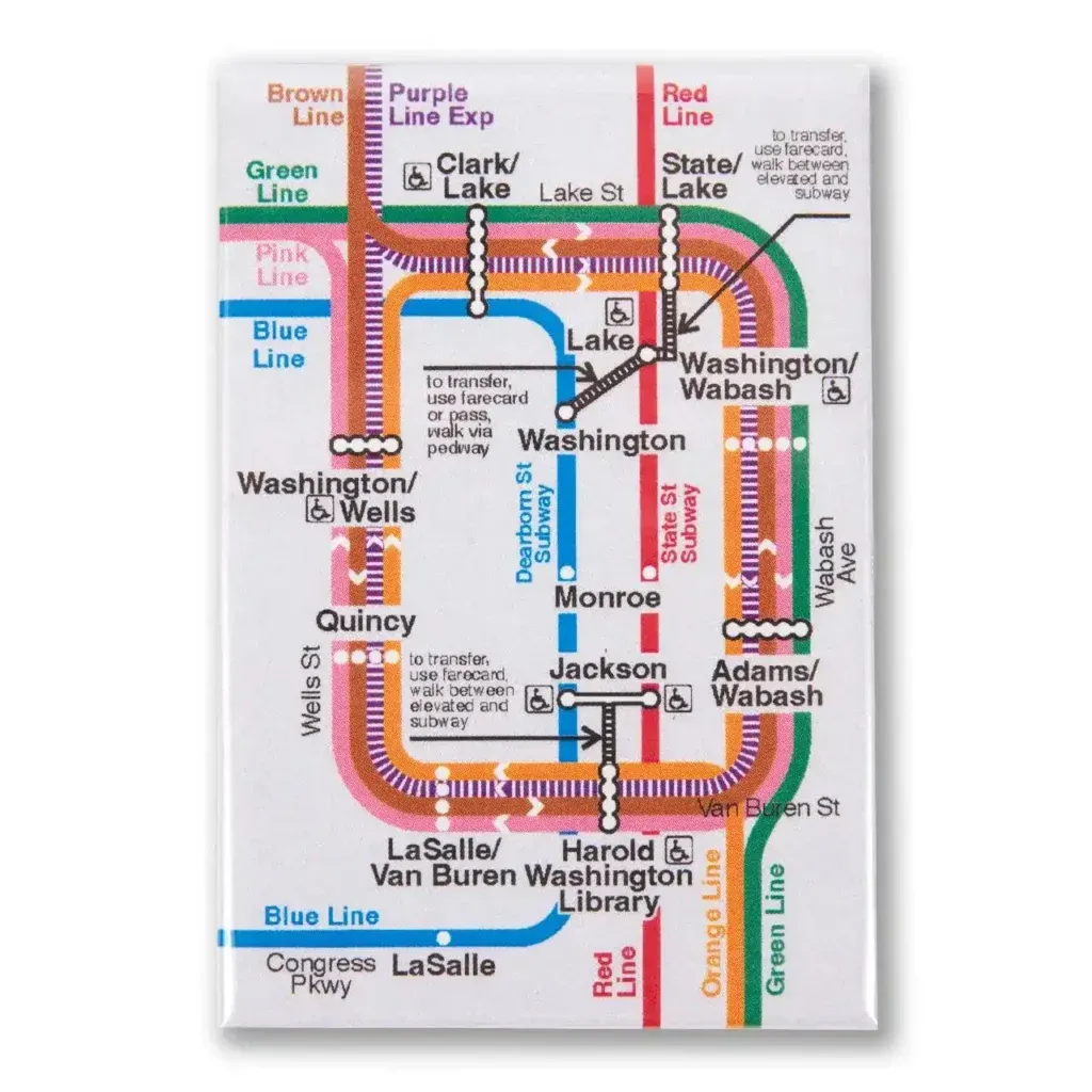 metra map