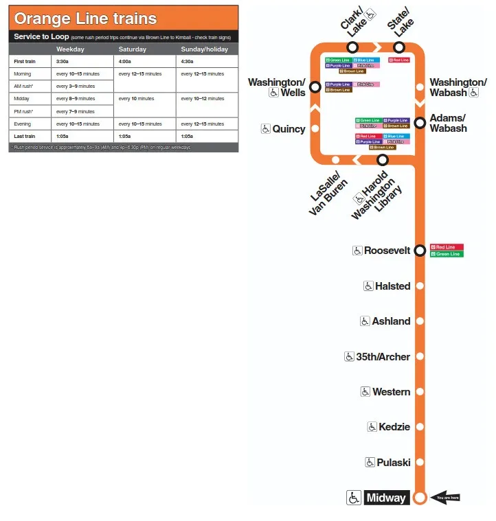 metra map